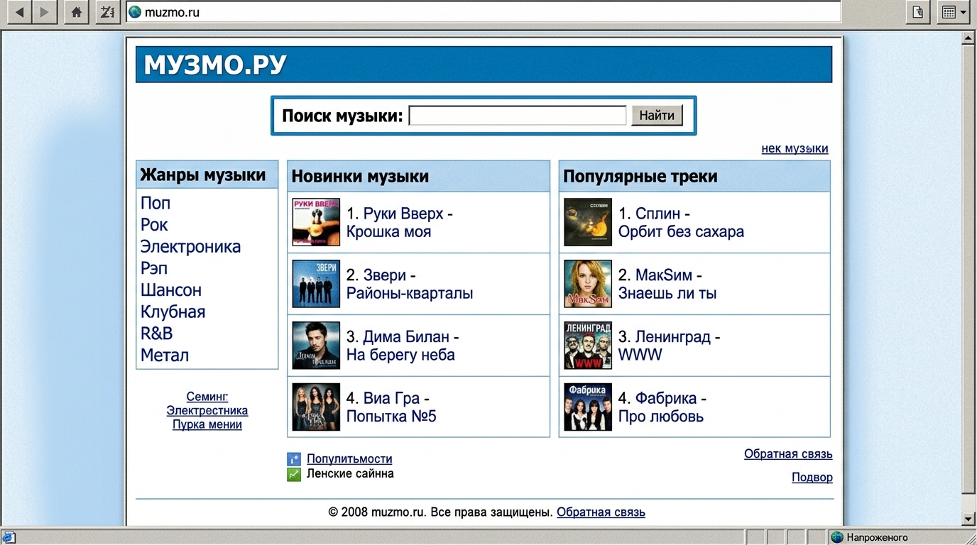 Muzmo.ru: Complete Guide to the Russian Music Platform